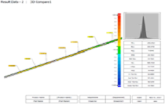 3d-beam-analysis